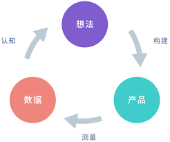 中国深邦际reit设备 基金周围14.94亿元